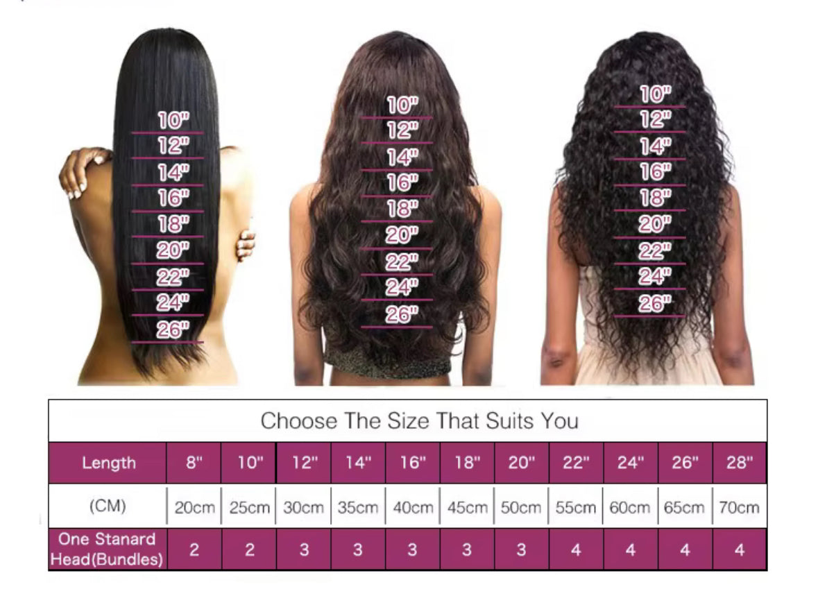 Straight 9A Brazilian Human Hair Bundle (99J)